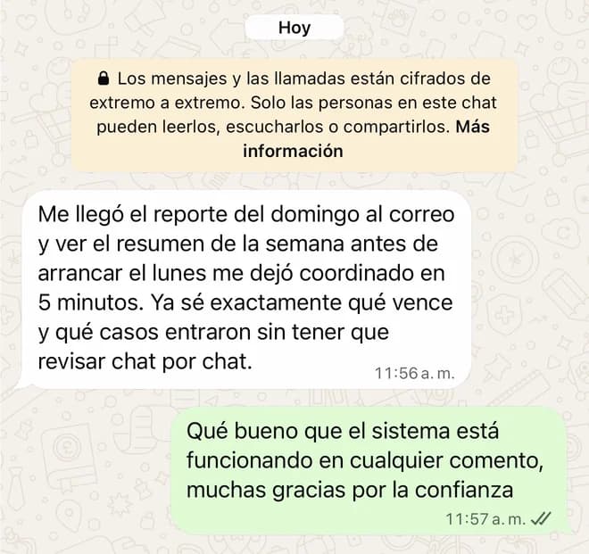 Cliente: el reporte del domingo me dejó coordinado en 5 minutos; ya sé qué vence y qué casos entraron.