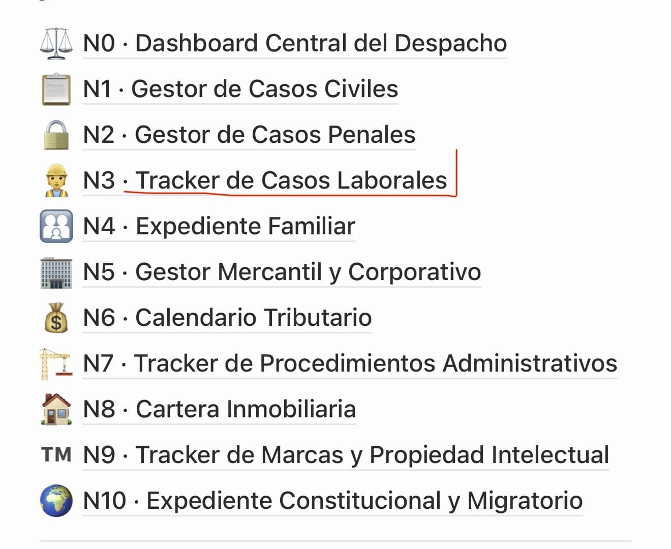 El índice del despacho en Notion: el Dashboard Central del Despacho y los diez tableros por materia, del N1 de casos civiles al N10 de constitucional y migratorio, con el N3 Tracker de Casos Laborales subrayado.